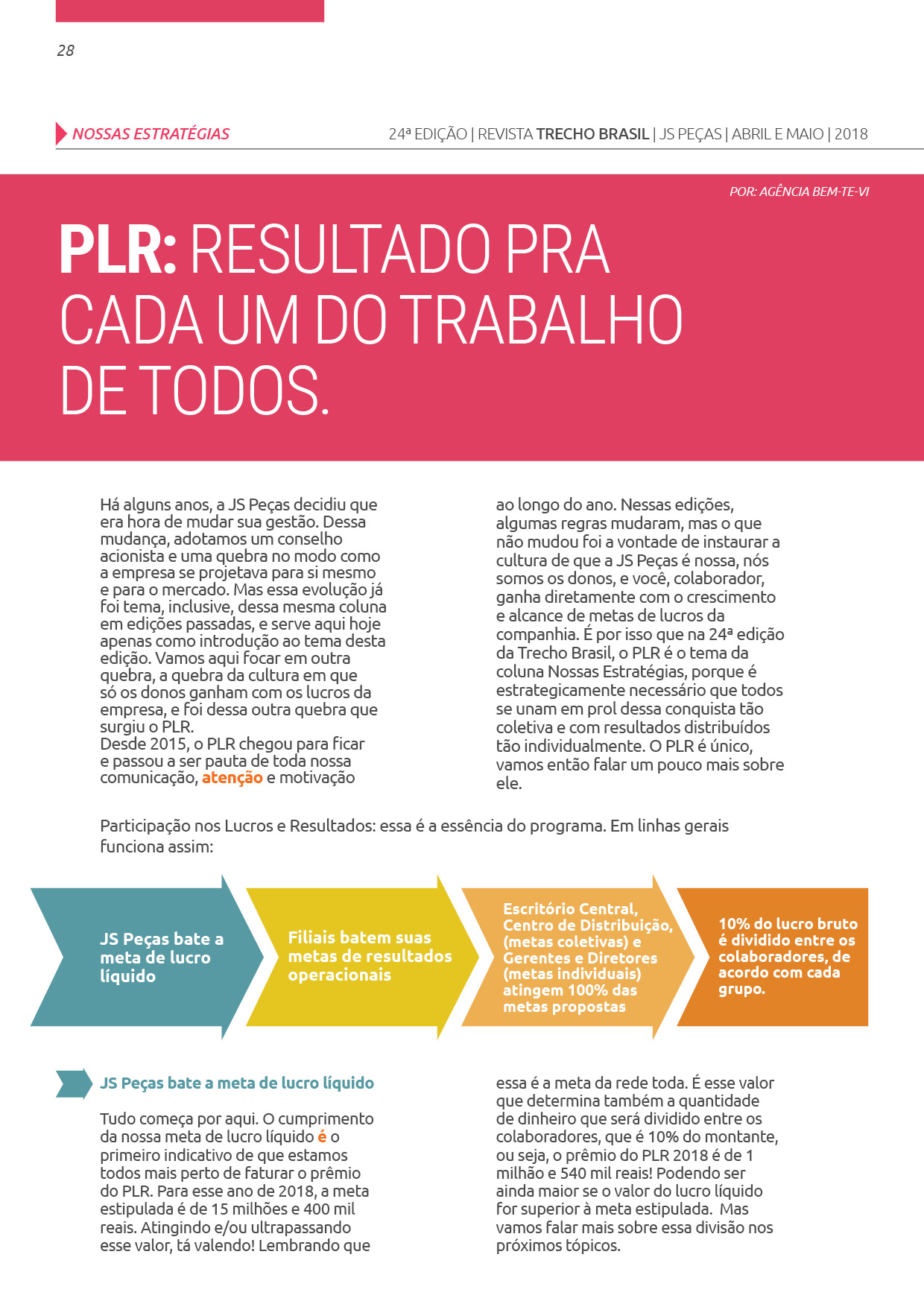 pagina28